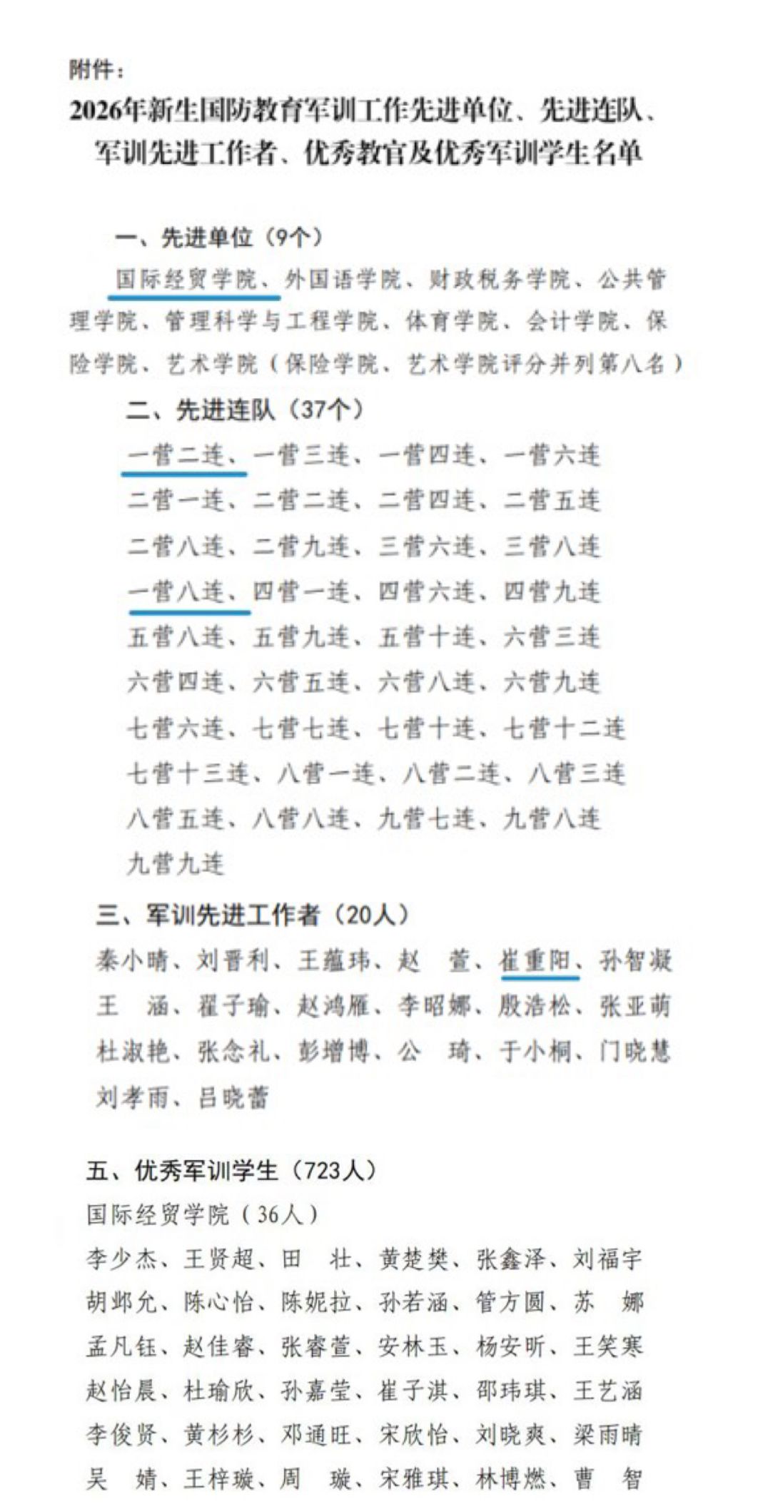 喜报|两项第一!我院在2026年新生军训工作中再创佳绩